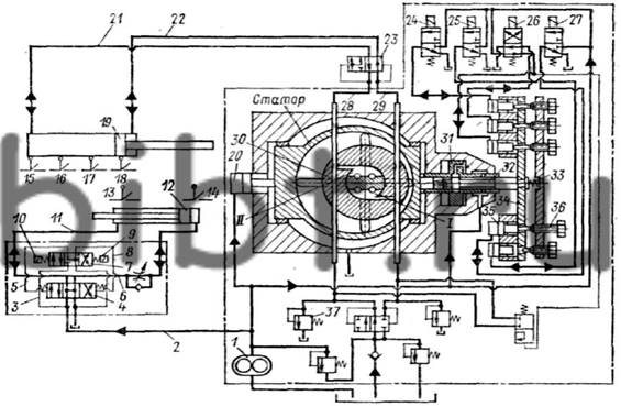 Гидравлическая схема станка 7Б55