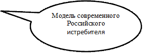 Модель современного Российского истребителя