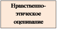 Надпись: Нравственно-этическое оценивание
