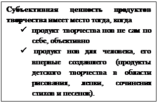 Text Box: Субъективная ценность продуктов творчества имеет место тогда, когда
ü	продукт творчества нов не сам по себе, объективно
ü	 продукт нов для человека, его впервые создавшего (продукты детского творчества в области рисования, лепки, сочинения стихов и песенок). 
