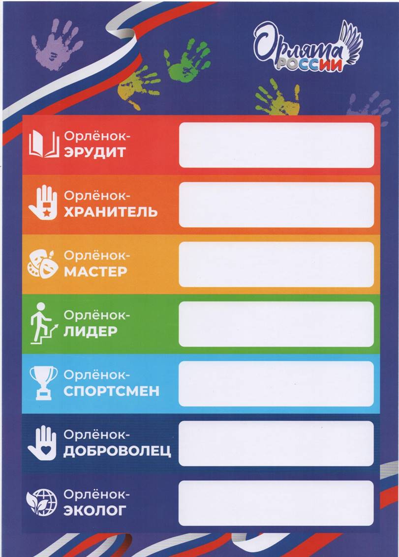 Орлятский уголок
