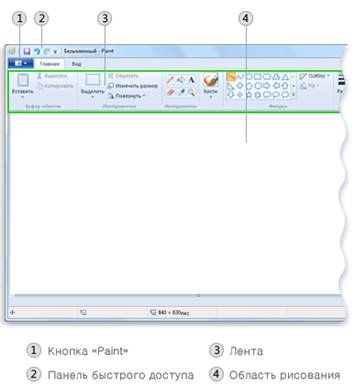 Изображение окна Paint