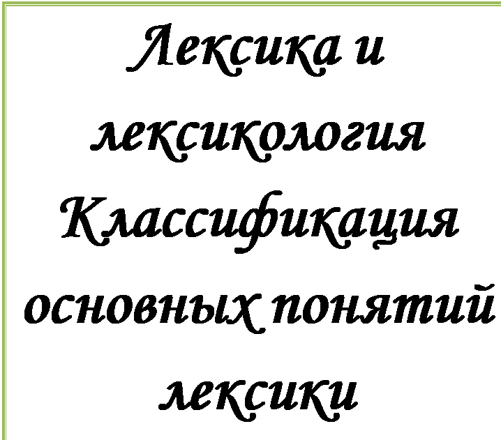 Надпись: Лексика и лексикология
Классификация основных понятий лексики
