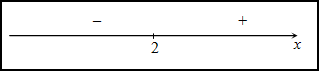 http://www.webmath.ru/poleznoe/images/diff/formules_2115.png
