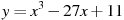 y=x^3 -27x+11