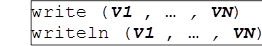 write (V1 , … , VN) writeln (V1 , … , VN)