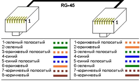 https://www.intuit.ru/EDI/28_09_18_11/1538086734-1664/tutorial/960/objects/5/files/03_01_1.jpg