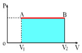 http://sanatez.net/physics10/images/p3.1.gif