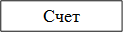 Счет