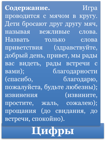 Цифры,Содержание. Игра проводится с мячом в кругу. Дети бросают друг другу мяч, называя вежливые слова. Назвать только слова приветствия (здравствуйте, добрый день, привет, мы рады вас видеть, рады встречи с вами); благодарности (спасибо, благодарю, пожалуйста, будьте любезны); извинения (извините, простите, жаль, сожалею); прощания (до свидания, до встречи, спокойно).