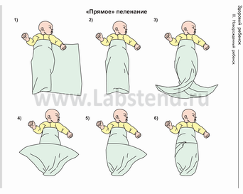 http://labstend.ru/site/index/folies/univ/pediatriya/PediatrZdorov59_0031.png