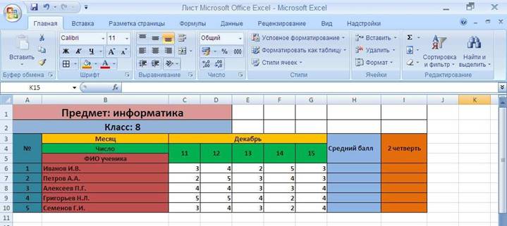 1 запустите ms excel 2007 2 заполните таблицу отформатируйте и отредактируйте согласно рисунку