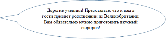 Дорогие ученики! Представьте, что к вам в гости приедет родственник из Великобритании. Вам обязательно нужно приготовить вкусный сюрприз!