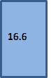 16.6


