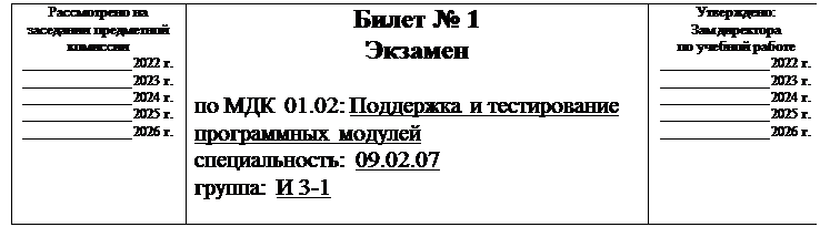 Надпись: Рассмотрено на заседании предметной комиссии
______________ 2022 г.
______________ 2023 г.
______________ 2024 г.
______________ 2025 г.
______________ 2026 г.
	Билет № 1
Экзамен

по МДК 01.02: Поддержка и тестирование программных модулей
специальность: 09.02.07
группа: И 3-1
	Утверждено:
Зам директора
по учебной работе
______________ 2022 г.
______________ 2023 г.
______________ 2024 г.
______________ 2025 г.
______________ 2026 г.

 
