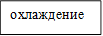 охлаждение