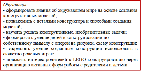 Обучающие:
- сформировать знания об окружающем мире на основе создания конструктивных моделей;
- познакомить с деталями конструктора и способами создания моделей;
- научить решать конструктивные, изобразительные задачи;
- формировать умение детей в конструировании по собственному замыслу с опорой на рисунок, схему конструкции;
- закреплять умение созданные конструкции использовать в сюжетно-ролевых играх;
- повысить интерес родителей к LEGO конструированию через организацию активных форм работы с родителями и детьми

