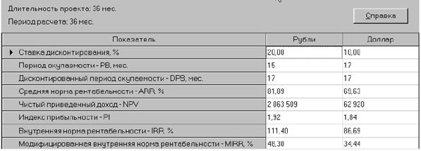 http://eos.ibi.spb.ru/umk/5_10/15/pict/4-41.gif