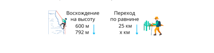 https://resh.edu.ru/uploads/lesson_extract/6840/20200110174728/OEBPS/objects/c_math_6_7_1/cb332fa4-1a5e-4271-8ff9-c0b666d4a00d.png