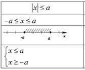 http://fizmat.by/pic/MATH/page148/im1.png