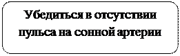 Скругленный прямоугольник: Убедиться в отсутствии пульса на сонной артерии