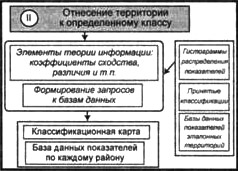 http://edu.tsu.ru/res/1847_new/text/img/image114.jpg