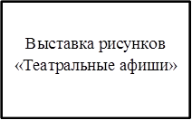 Выставка рисунков «Театральные афиши»