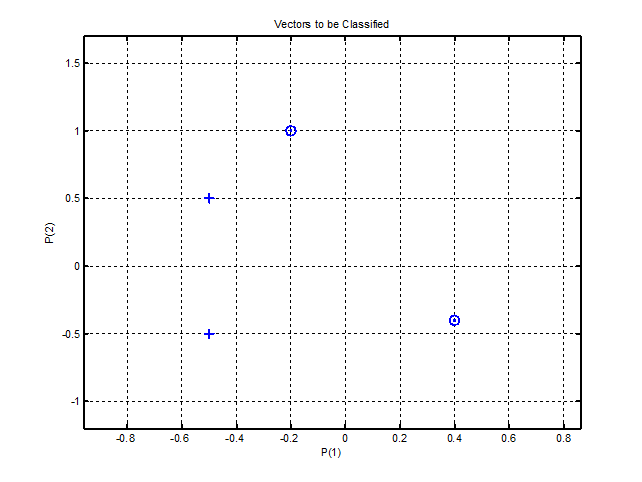 Fig2