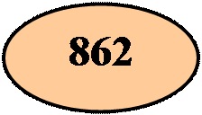 Овал: 862