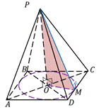 https://fsd.videouroki.net/products/conspekty/geom10/27-piramida-pravil-naia-piramida.files/image020.png