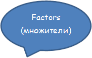 Factors (множители)
Common Factor (общий множитель)

Common Factor (общий множитель)


