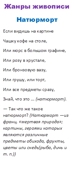Жанры живописи
Натюрморт
Если видишь на картине
Чашку кофе на столе,
Или морс в большом графине,
Или розу в хрустале,
Или бронзовую вазу,
Или грушу, или торт,
Или все предметы сразу,
Знай, что это ... (натюрморт).
— Так что же такое натюрморт? (Натюрморт —из франц. «мертвая природа»; картины, героями которых являют¬ся различные предметы обихода, фрукты, цветы или снедь(рыба, дичь и т. п.))

