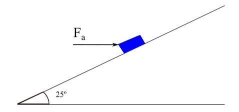 forces acting horizontally on box down in an inclined plane