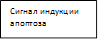 Сигнал индукции апоптоза