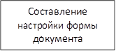Составление настройки формы документа