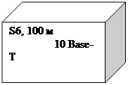 Cube: S6, 100 м
                        10 Base-T
