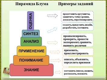 Описание: https://fsd.kopilkaurokov.ru/up/html/2016/11/25/k_58389bc046960/362595_2.png