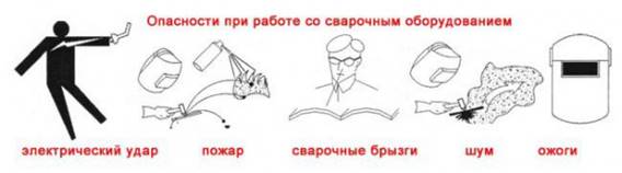 opasnosti_pri_svaro4nih_rabotah_3_0.jpg