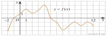 https://math-ege.sdamgia.ru/get_file?id=110254&png=1