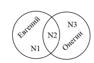 https://documents.infourok.ru/333b38c8-e3df-4bd0-9ee1-d6bcd2f06ec6/0/image036.jpg