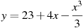 y=23 +4x-\frac{x^3}{3}