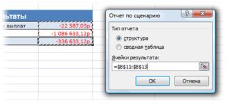 http://planetaexcel.ru/images/tips_pics/scenarios6.gif