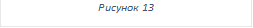 Рисунок 13