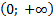 https://resh.edu.ru/uploads/lesson_extract/3834/20190726153907/OEBPS/objects/c_matan_10_26_1/cf438922-8411-4a10-b1b9-d193f06e5f26.png