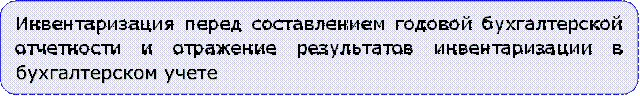 Инвентаризация перед составлением годовой бухгалтерской отчетности и отражение результатов инвентаризации в бухгалтерском учете