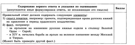 Изображение выглядит как текст

Автоматически созданное описание