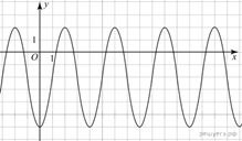 https://math-ege.sdamgia.ru/get_file?id=90846&png=1