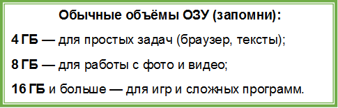 Обычные объёмы ОЗУ (запомни):
4 ГБ — для простых задач (браузер, тексты);
8 ГБ — для работы с фото и видео;
16 ГБ и больше — для игр и сложных программ.


