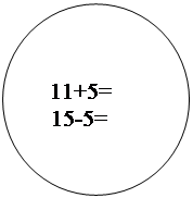 Овал: 10+3=	
11+5=	
20-4=	   11+5=
7777     15-5=
15-5=
15







15-5=
