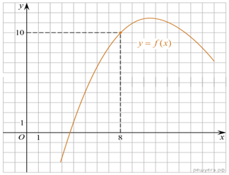 https://math-ege.sdamgia.ru/get_file?id=110015&png=1